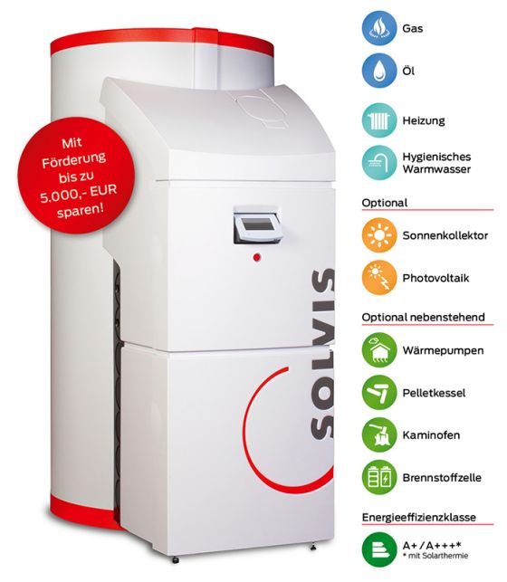 SolvisMax SolvisMax